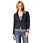 Flashlights blazer, detail #1